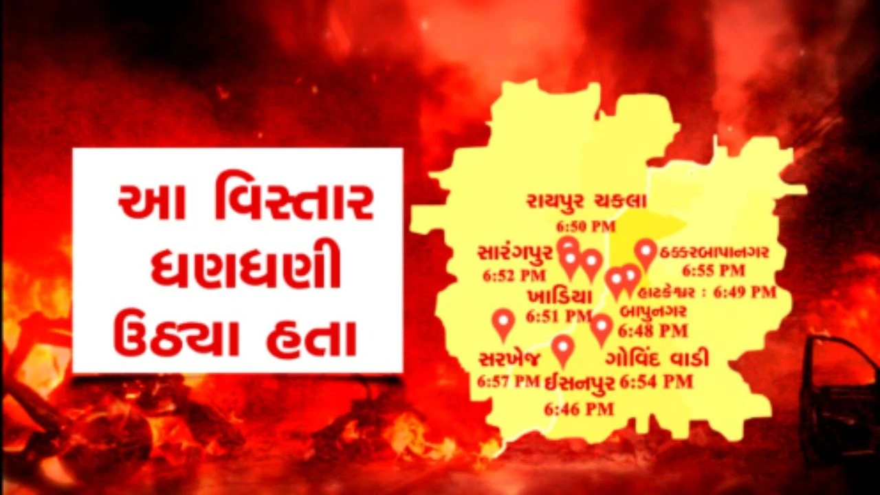 2008 Ahmedabad Blast Case: Gujarat High Court Upholds Death Penalty for 38 Convicts, Victim Demands Immediate Hanging.