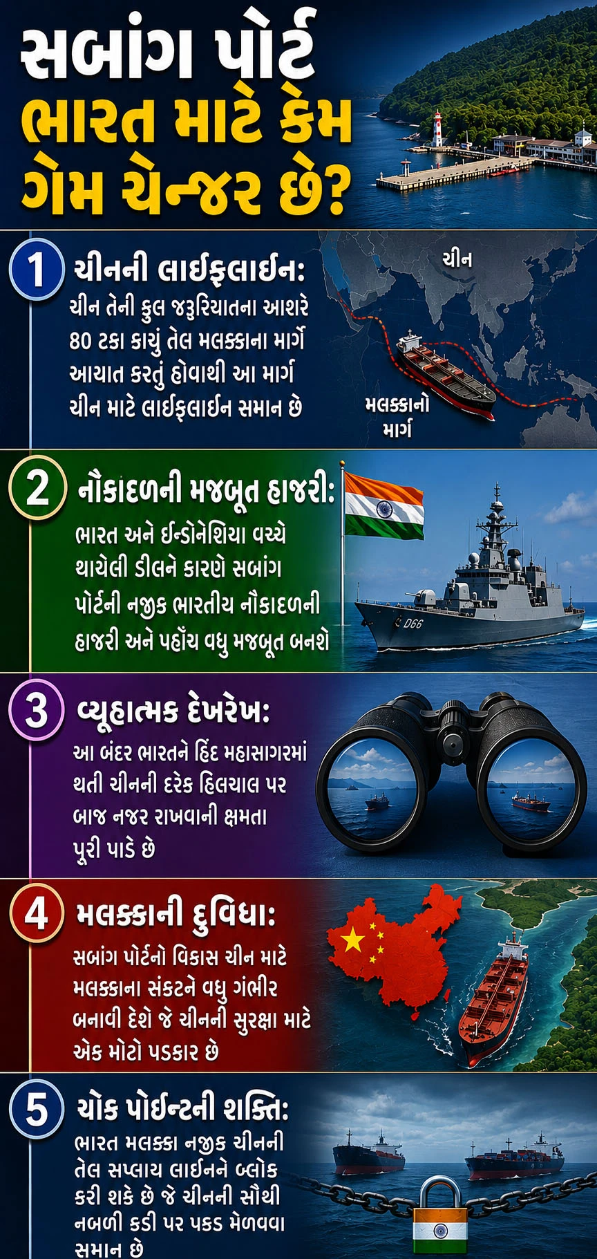મલક્કા પોર્ટ