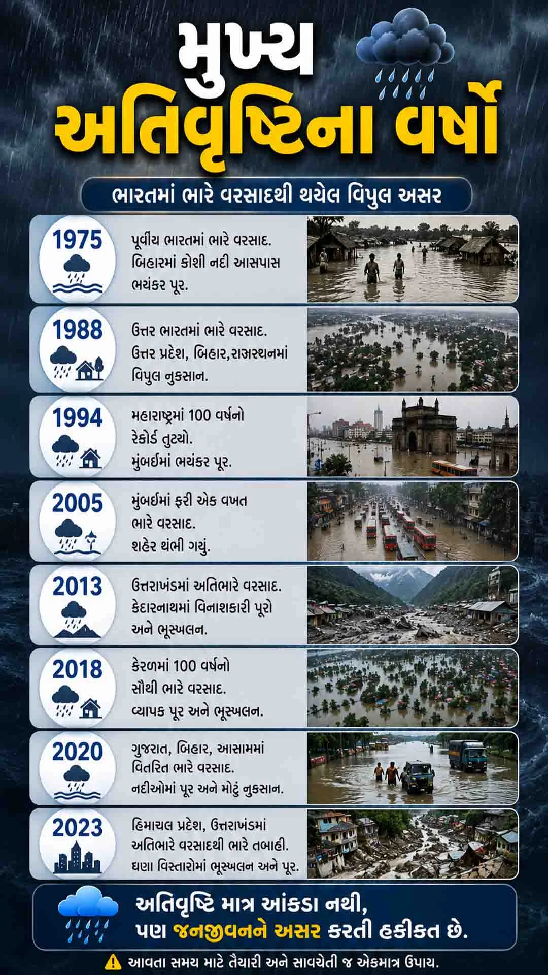 Flood Relief Operation