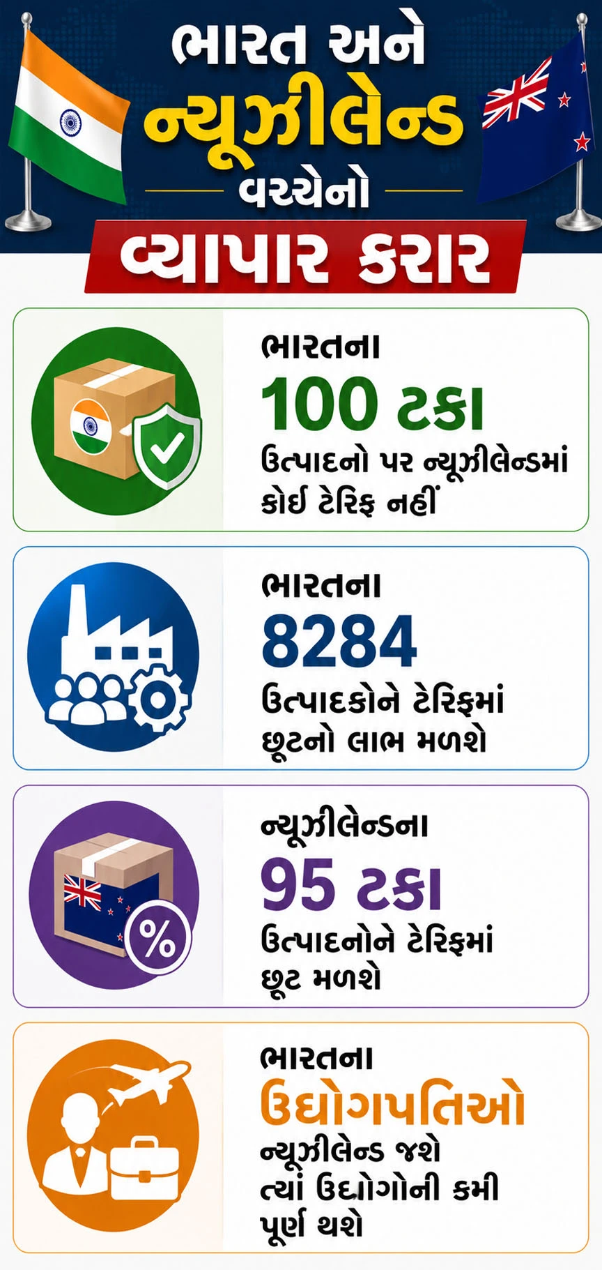 ભારત સરકાર