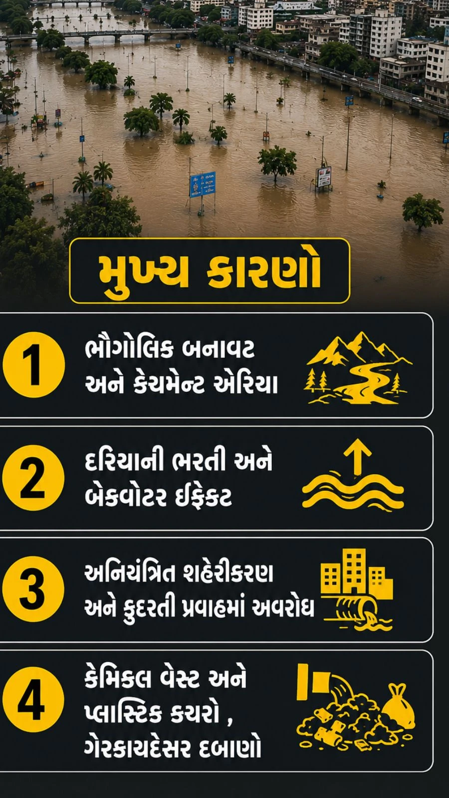 Surat Khadi Flood: 2 More Bodies Found in Bhestan, Death Toll Rises to 43