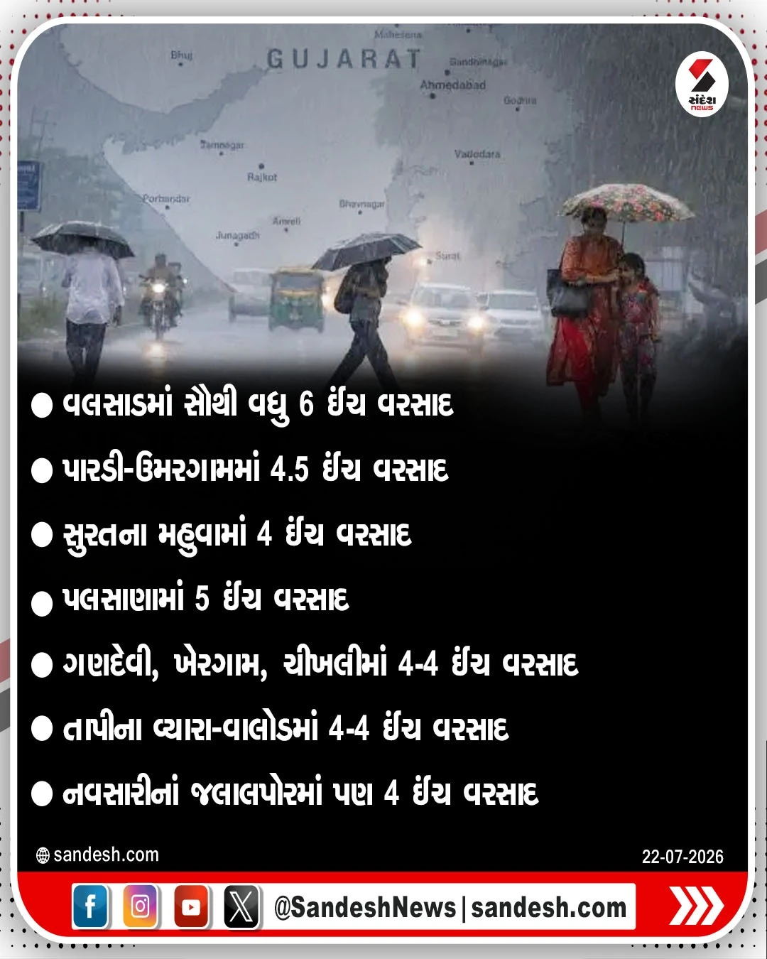 Gujarat Rain Updates: Heavy Rainfall in 90 Talukas, Valsad Records 6 Inches in 6 Hours