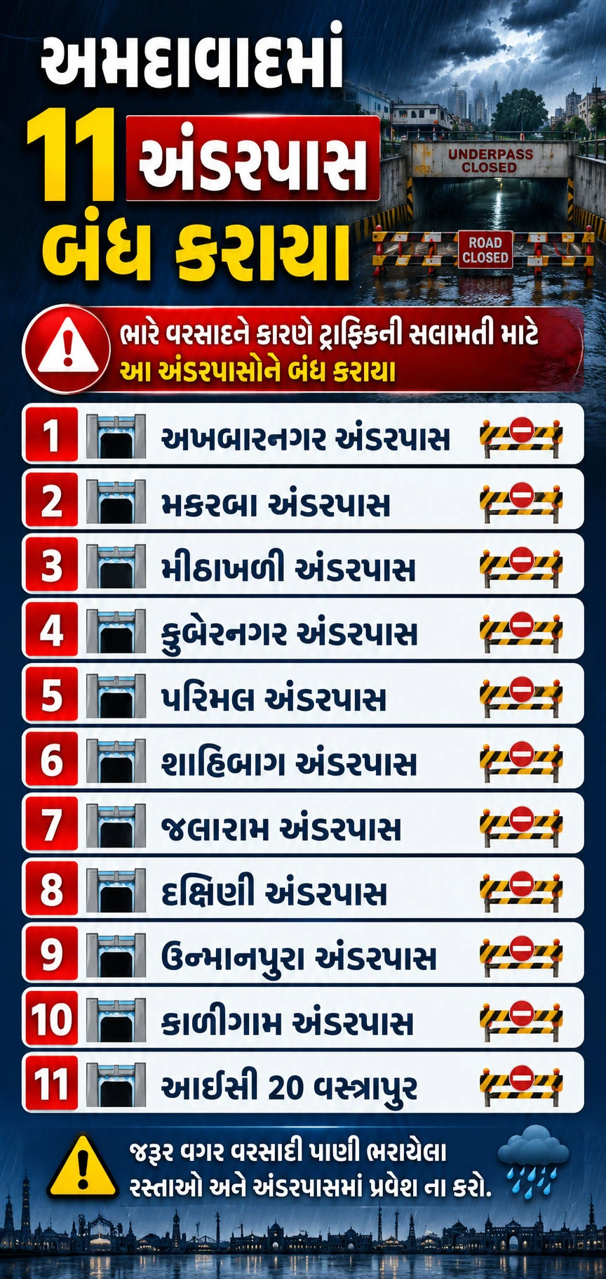 અમદાવાદ અંડરપાસ