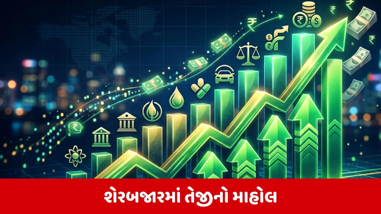 શેરબજારમાં તેજી: સેન્સેક્સ 242 પોઇન્ટ ઉછળ્યો, નિફ્ટી 23,970 ની નજીક