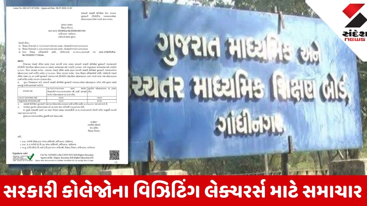 Gandhinagar: સરકારી કોલેજના વિઝિટિંગ લેક્ચરર્સના વેતનમાં વધારો, માસિક રૂ. 45,000 સુધી ચૂકવાશે