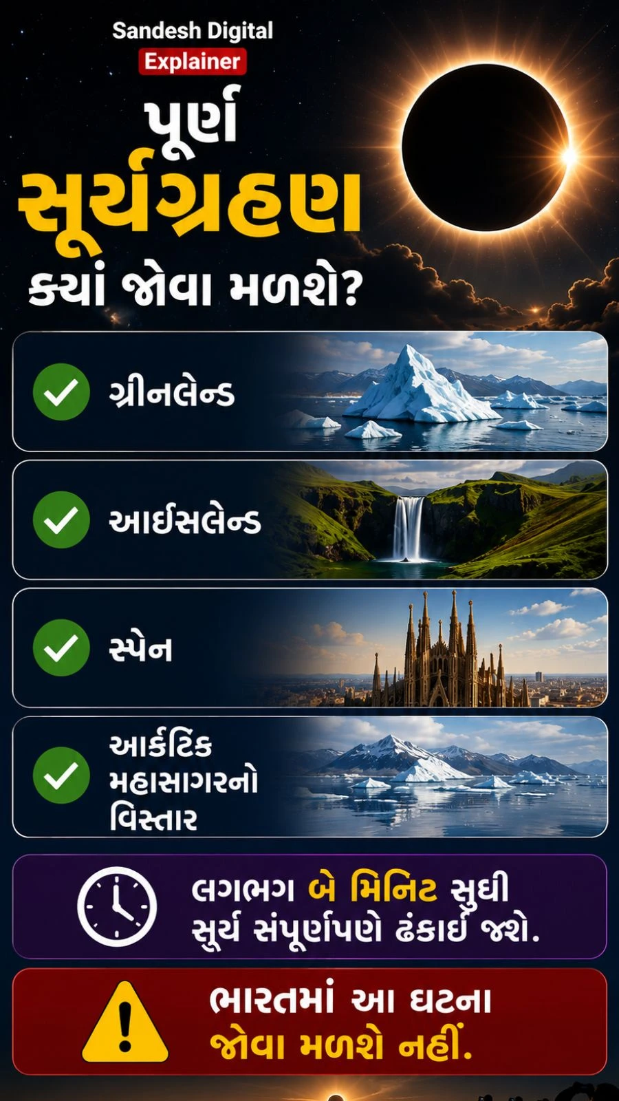 12 August 2026 Astronomical Events: Celestial Show & Truth Behind Rumors