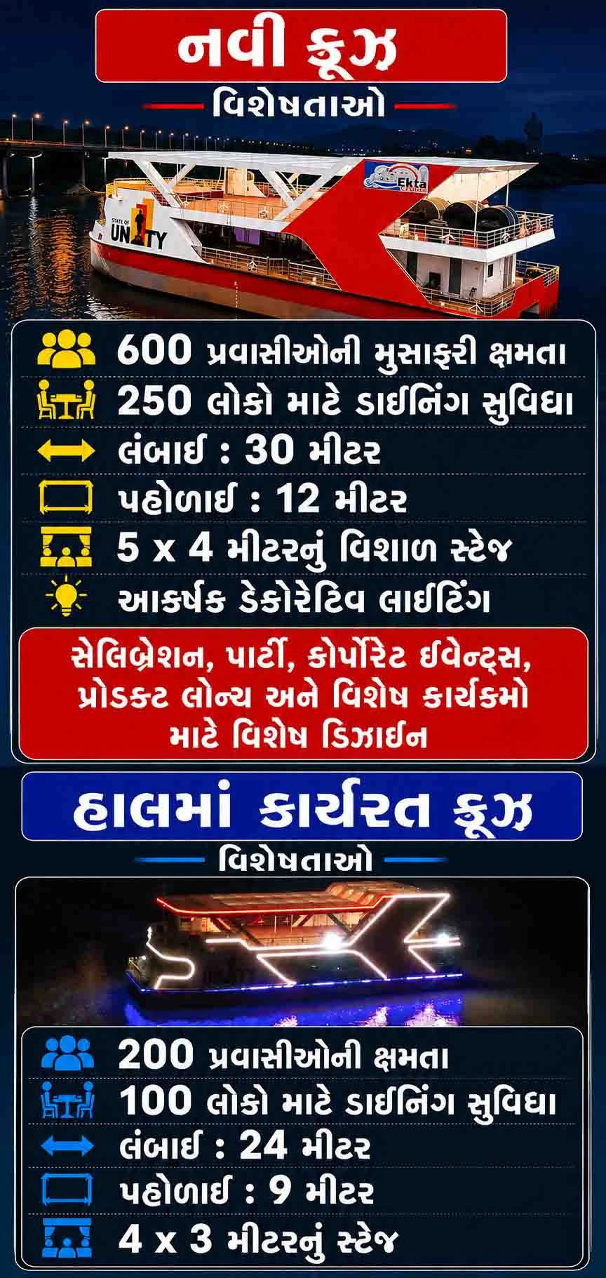 નર્મદા નદીમાં ક્રૂઝ