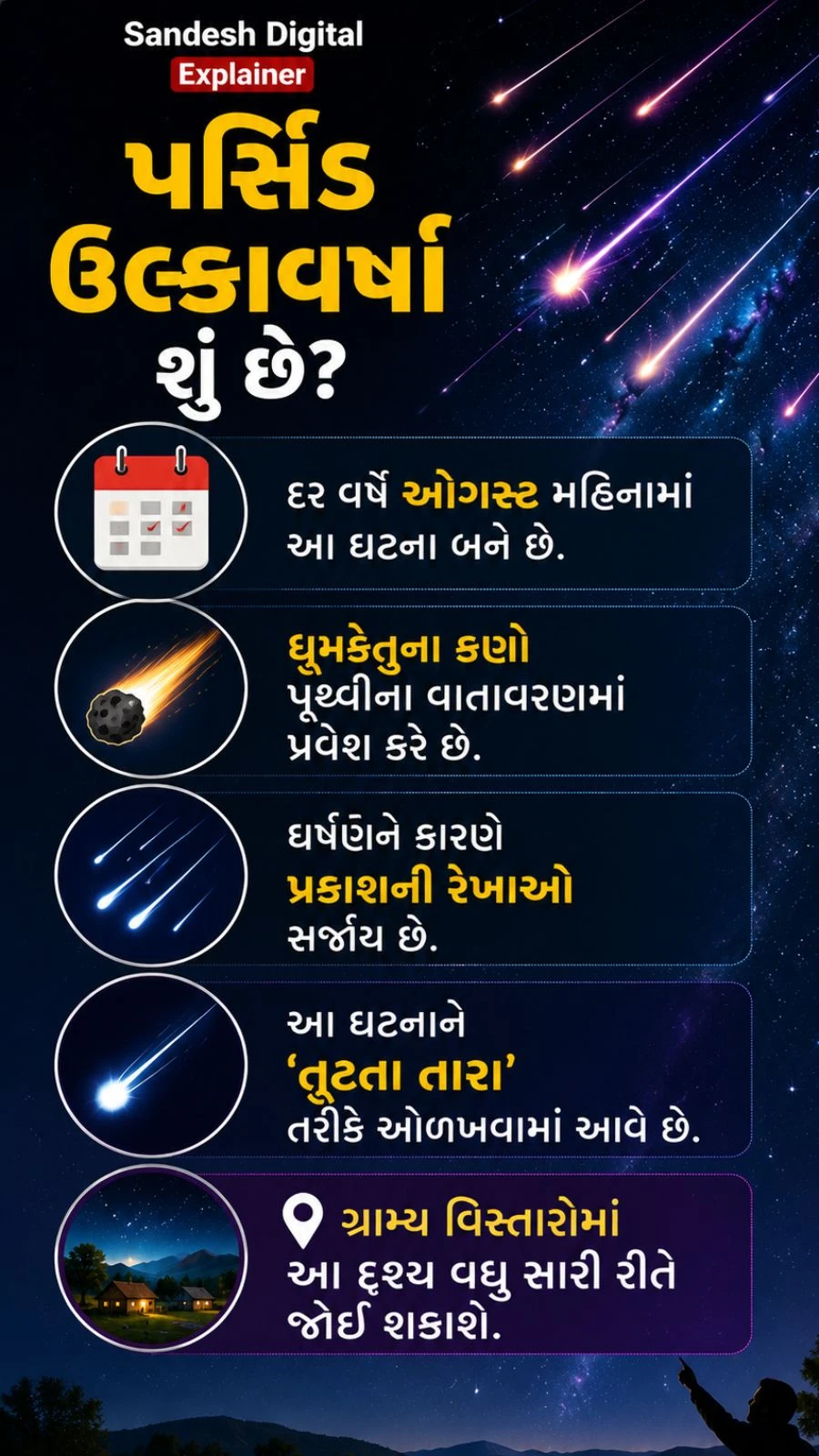 12 August 2026 Astronomical Events: Celestial Show & Truth Behind Rumors
