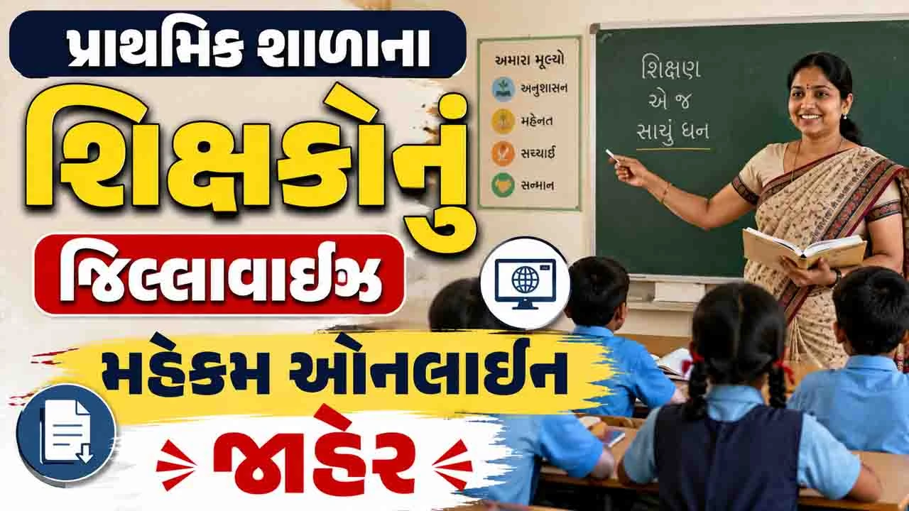 Ahmedabad News: રાજ્યમાં 25 હજારથી વધુ પ્રાથમિક શિક્ષકોની ઘટ, 6 જિલ્લામાં HTAT આચાર્યની 50 ટકા જગ્યા ખાલી