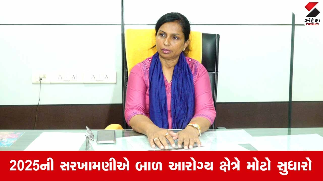 Ahmedabadમાં બાળ સુપોષણ અભિયાન રંગ લાવ્યું: કુપોષિત બાળકોની સંખ્યામાં સીધો 50%નો ઘટાડો
