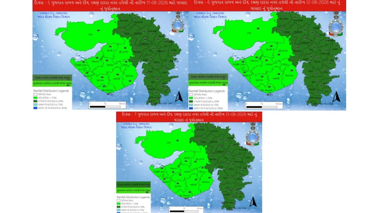 Gujarat Weather Update: Light to Moderate Rain Expected Across State