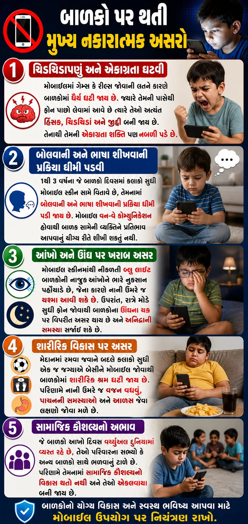 સ્માર્ટ ફોનનો ઉપયોગ