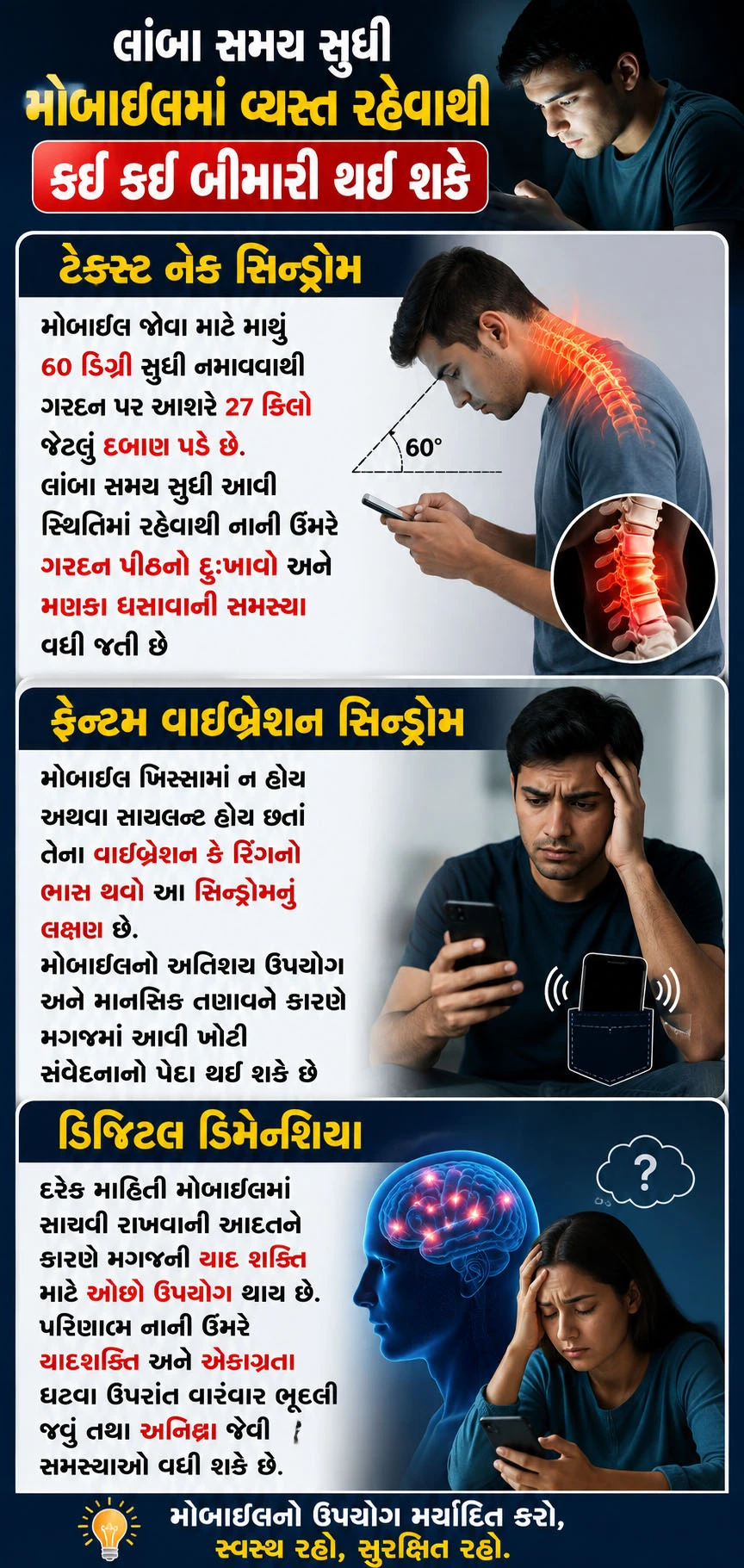 મોબાઈલ ફોનનો ઉપયોગ
