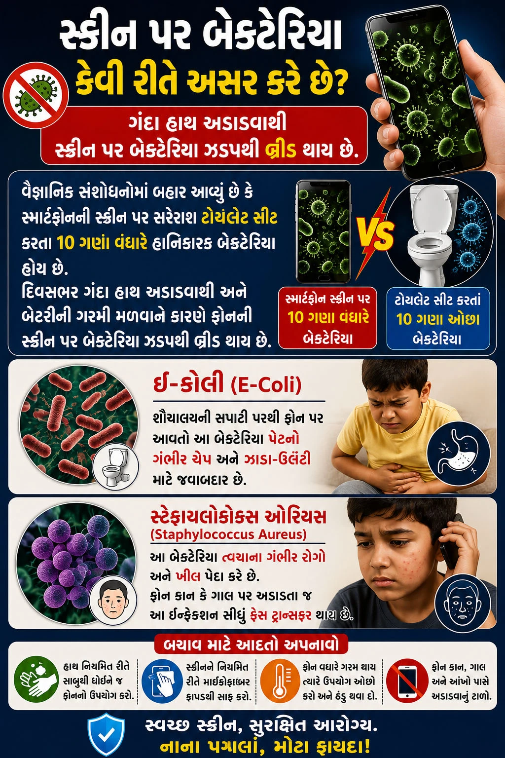 મોબાઈલ ક્રાંતિ