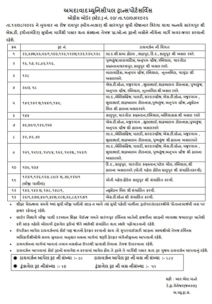 Ahmedabad Tiranga Yatra