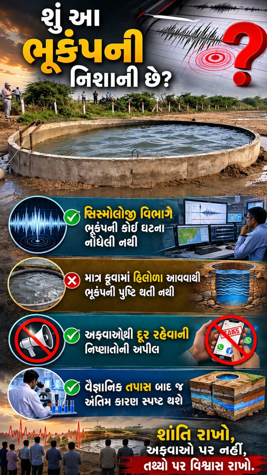 Morbi Veerparda Mysterious Well Water Waves Scientific Reality