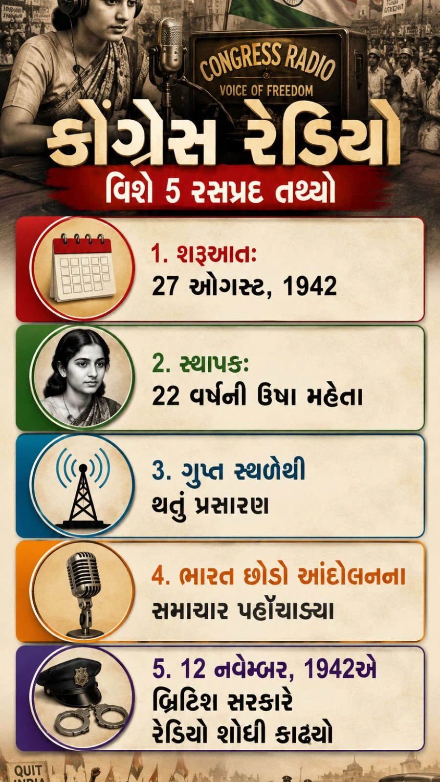 Gen Z Special: How a Secret Radio Shook the British Empire in 1942