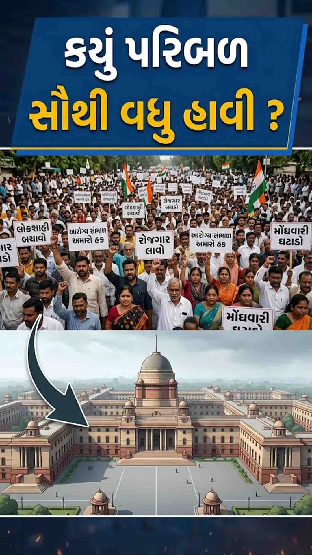 Indian Protests