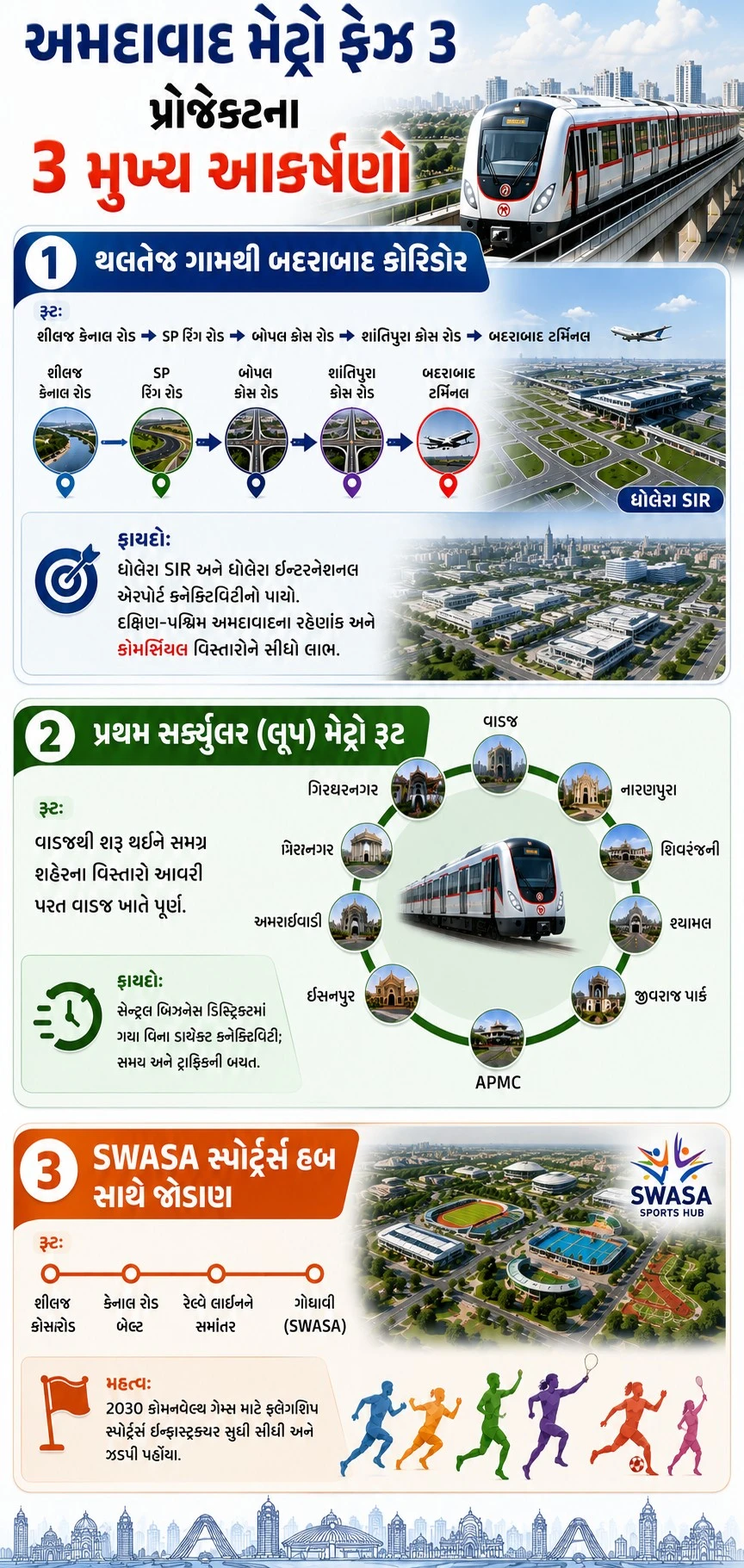 Ahmedabad Metro Phase 3 Expansion Pre-Construction Starts, PIB Approves Proposal (3)