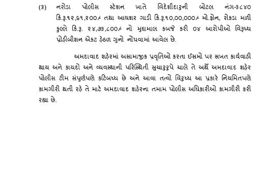 Ahmedabad News: Major Prohibition Drive in Ahmedabad: Alcohol Worth Over ₹82 Lakh Seized, 244 Booked