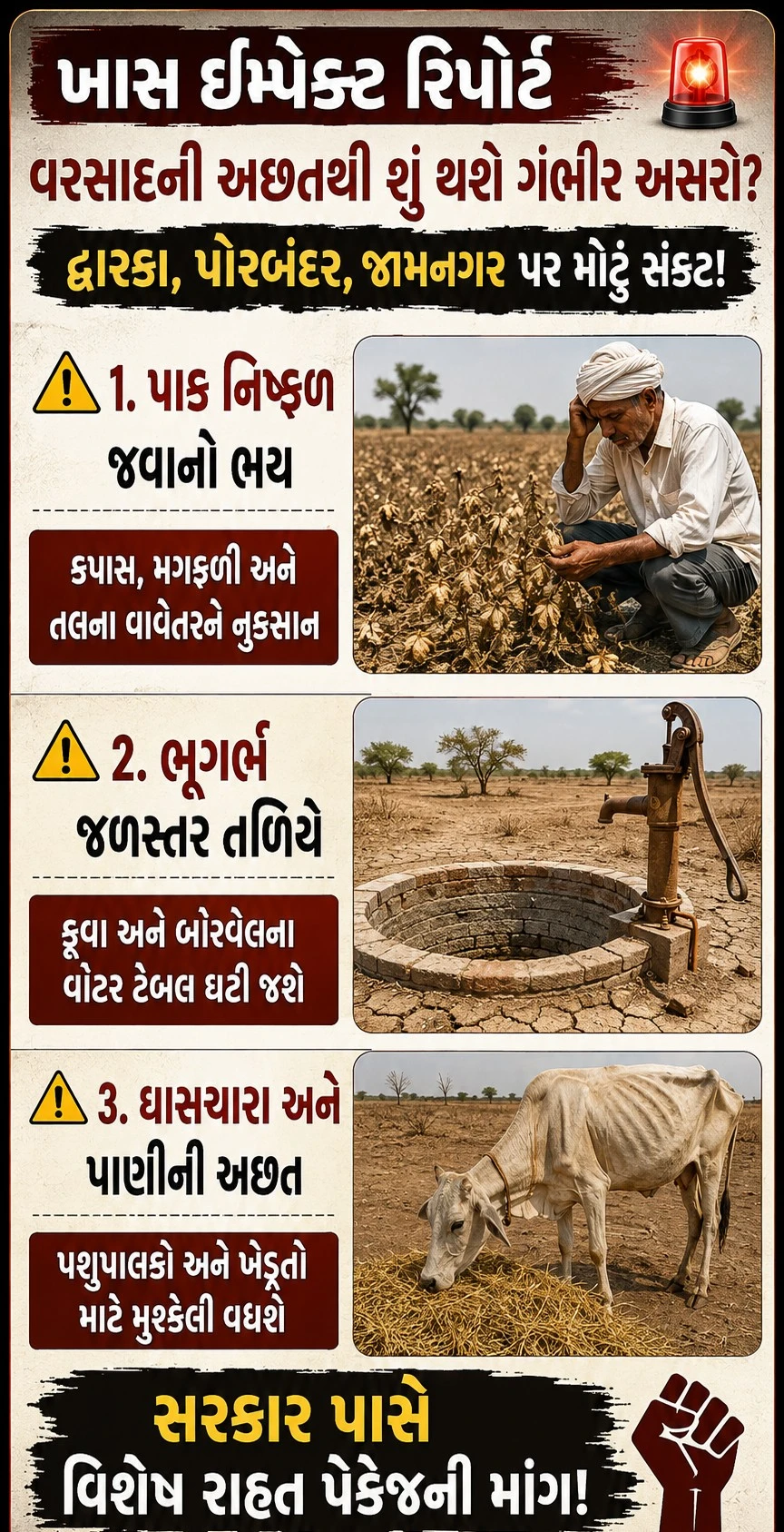 Gujarat Rainfall Deficit Explainer: Devbhumi Dwarka Sees 86% Rainfall Shortfall