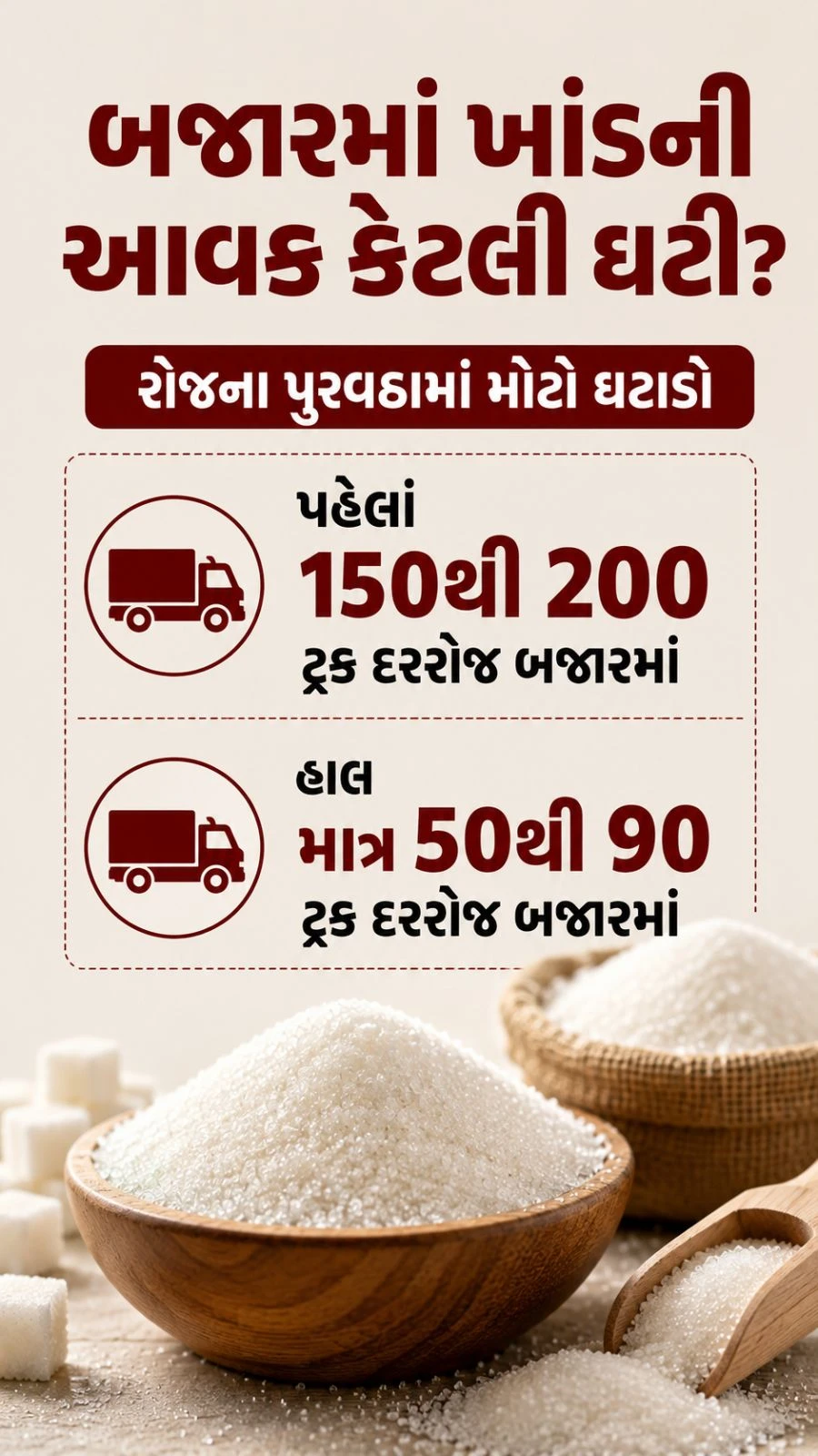 Sugar Prices Rise Up to 40% Before Festivals: Key Reasons Behind the Sharp Hike