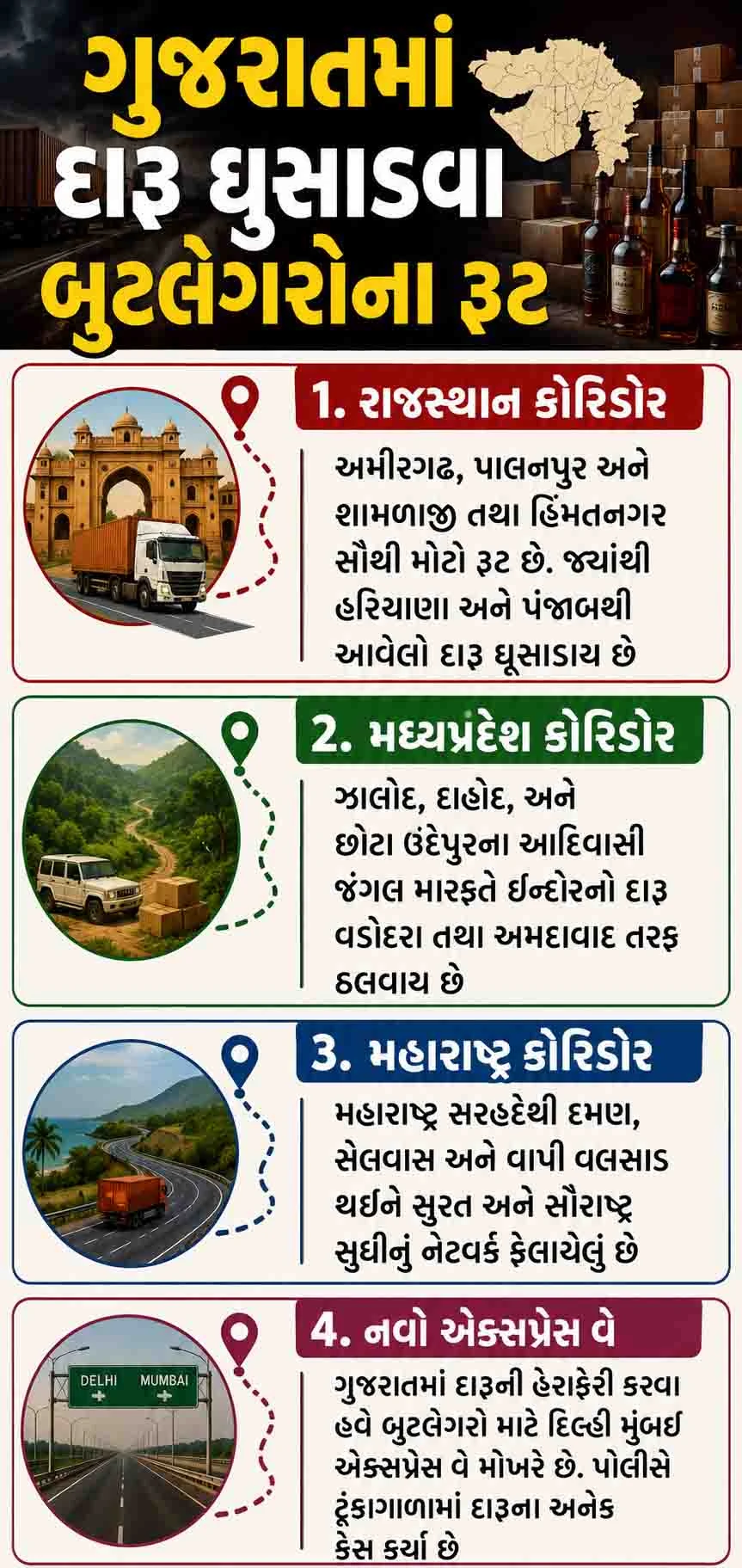 દારૂ ઘૂસાડવાના કોરિડોર