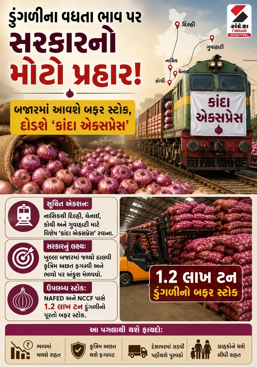 Kanda Express: Govt Launches Trains to Supply Buffer Stock & Curb Onion Prices