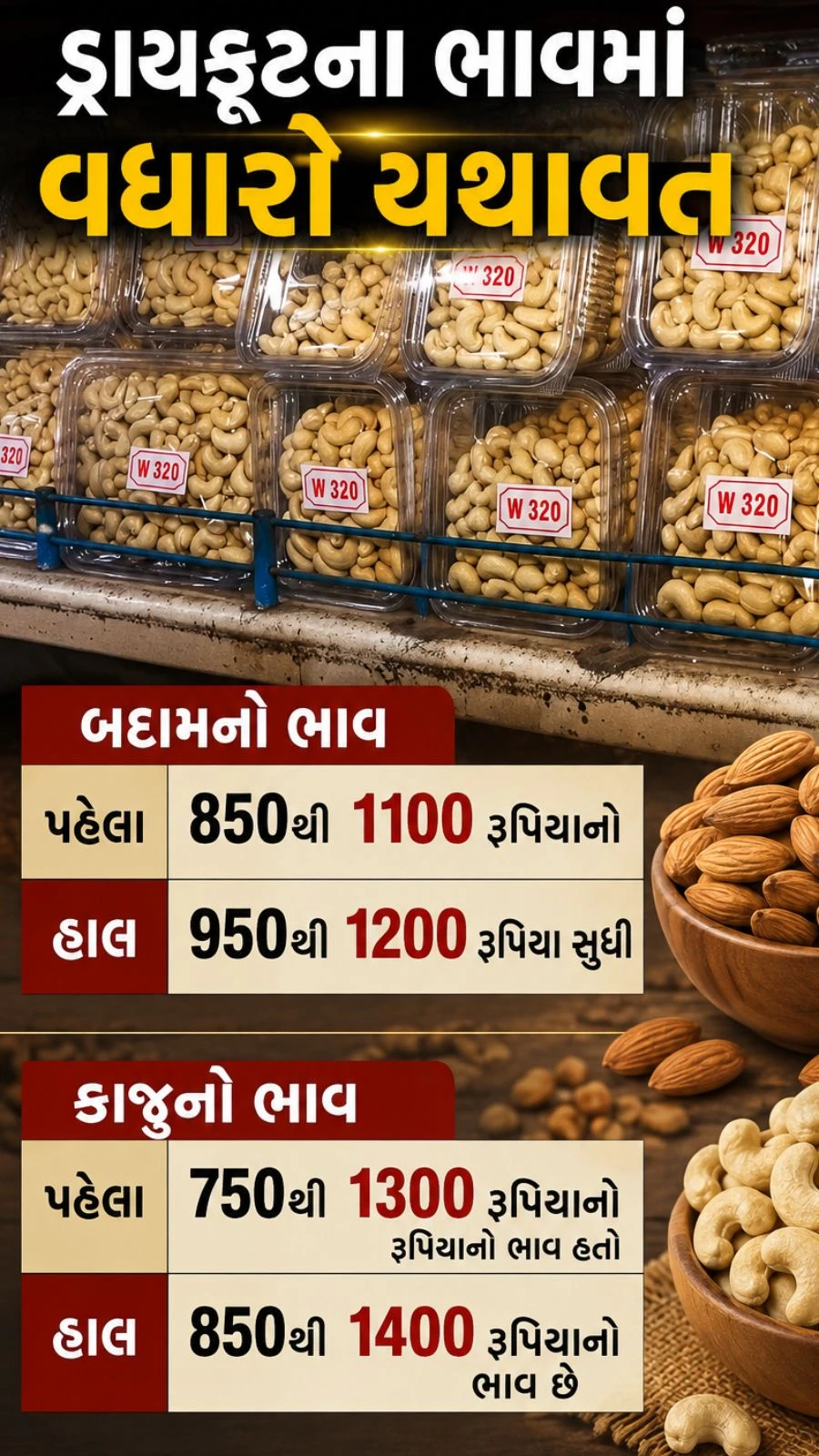 Vadodara Sweets Get Costlier as Kaju Katli Rises From Rs 800 to Rs 1200 Per Kg Amid Dry Fruit Price Hike 1
