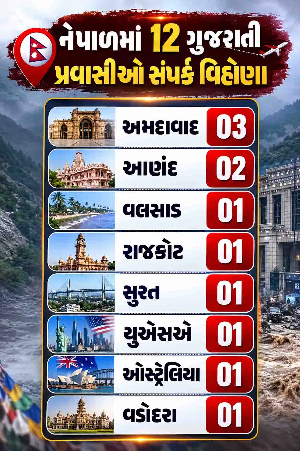 પ્રવાસીઓ લાપતા