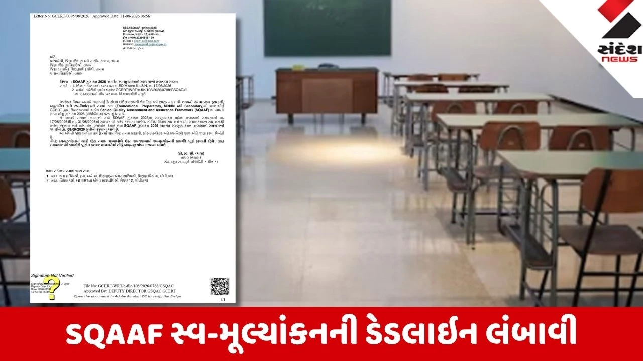 Gandhinagar: SQAAF સ્વ-મૂલ્યાંકનની તારીખ લંબાવાઈ, 8 સપ્ટેમ્બર સુધી શાળાઓ કરી શકશે એન્ટ્રી