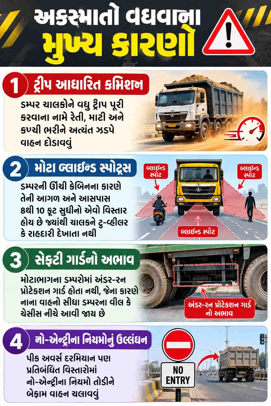 નો એન્ટ્રી ઝોન
