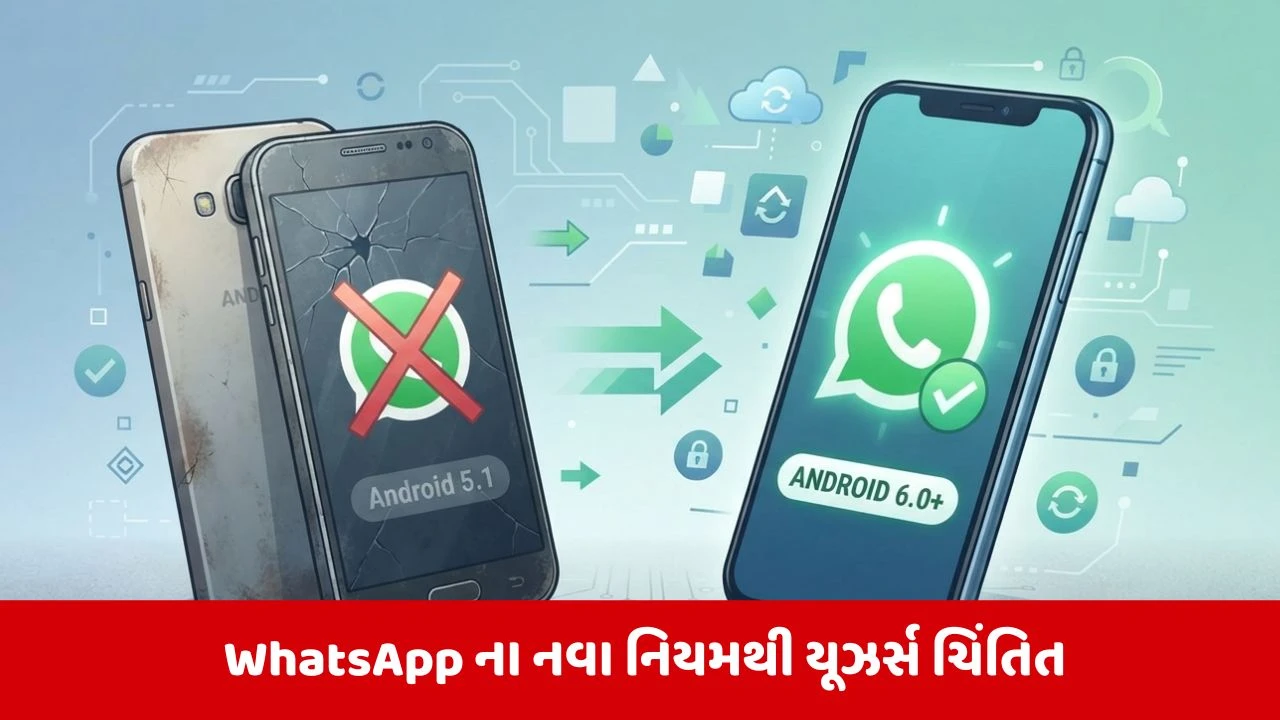 WhatsApp નો જૂના Android ફોનમાં સપોર્ટ બંધ