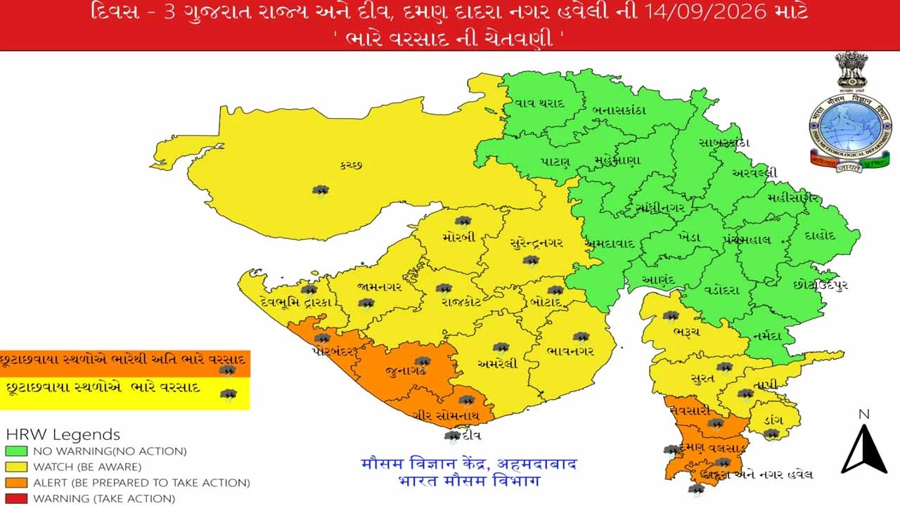 Widespread rain forecast in Gujarat