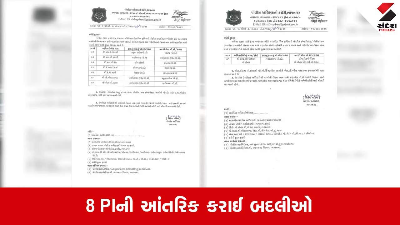 Bhavnagar પોલીસ તંત્રમાં 8 અધિકારીઓની જવાબદારી બદલાઈ, જાણો કયા PIને ક્યાં મુકાયા