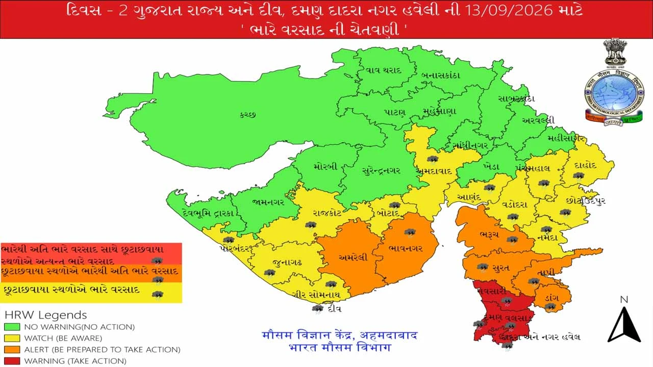Widespread rain forecast in Gujarat