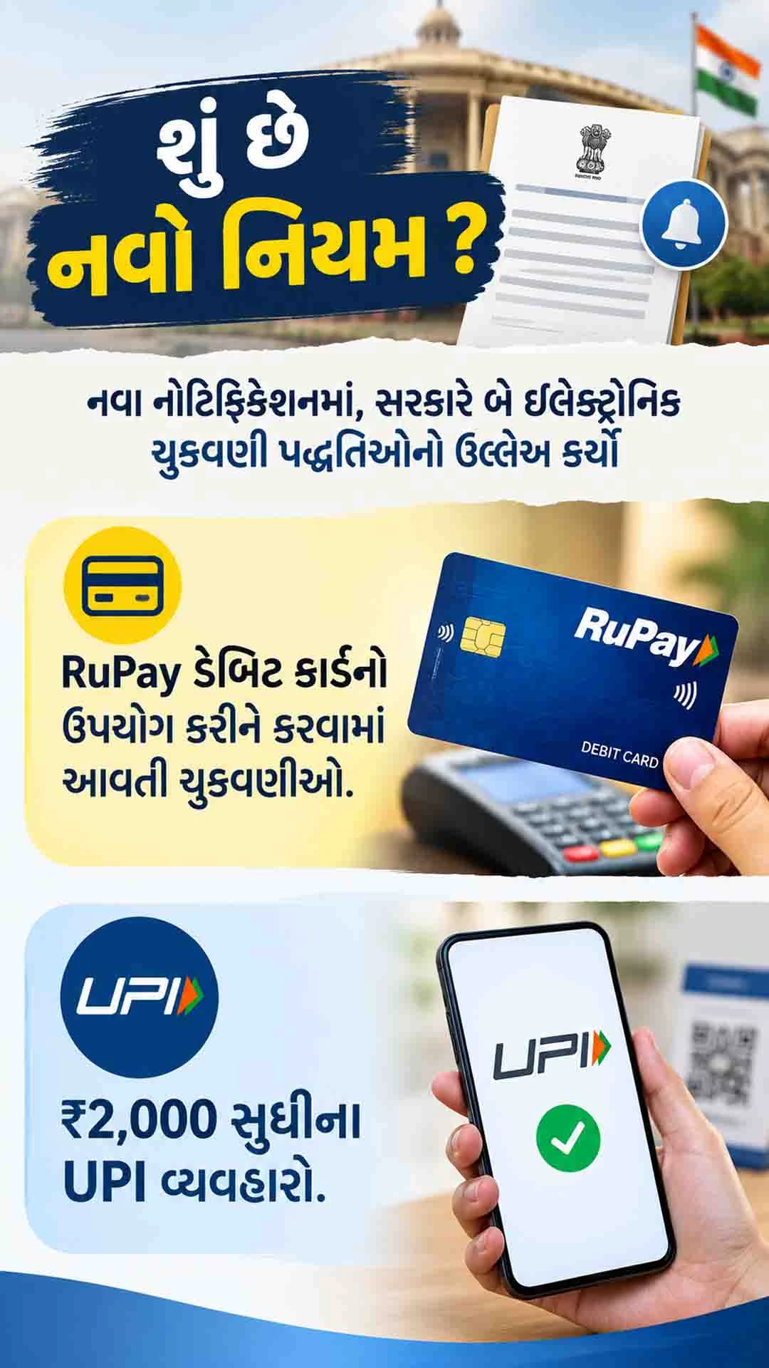 RuPay debit card