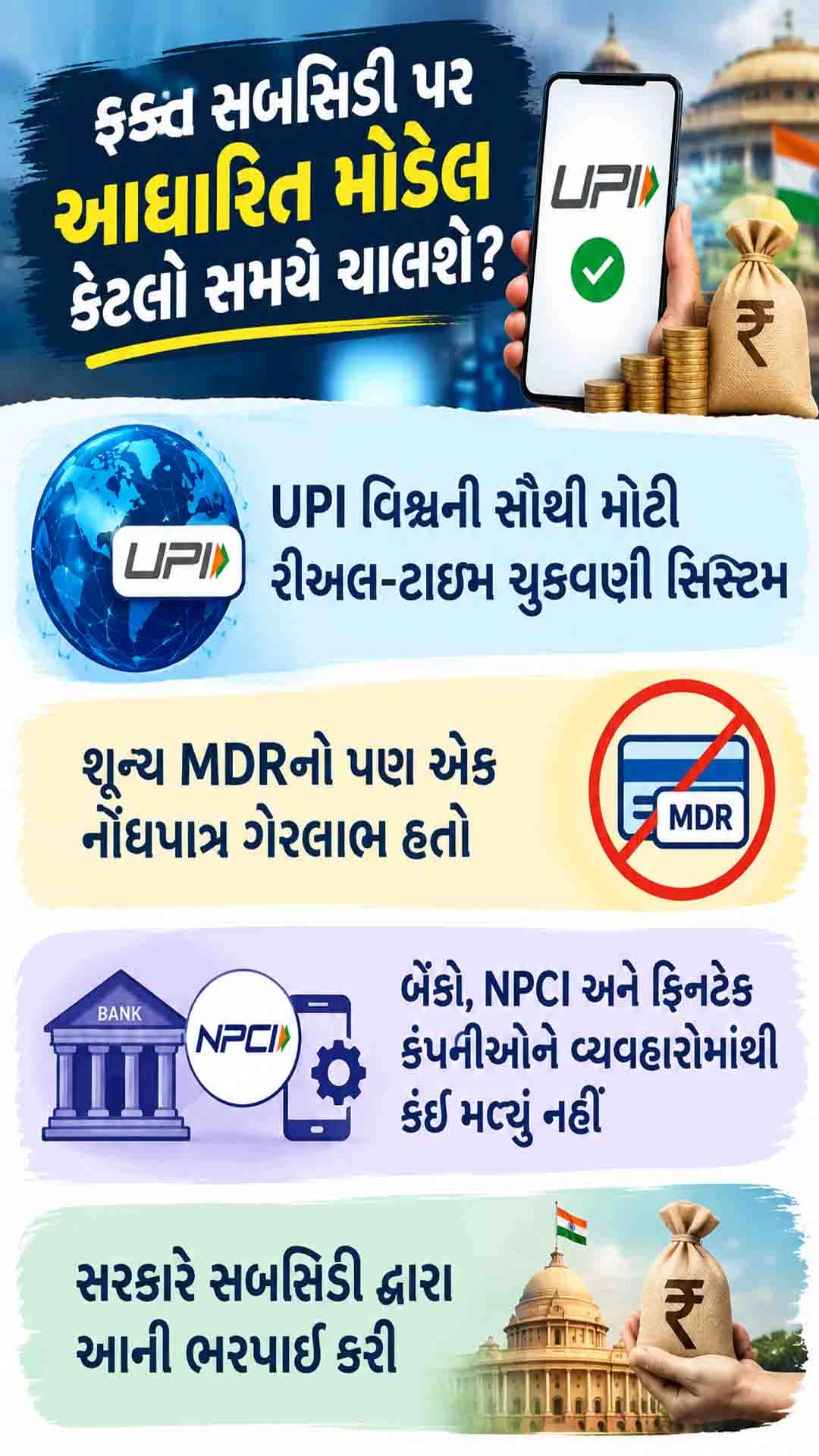Indian Economy
