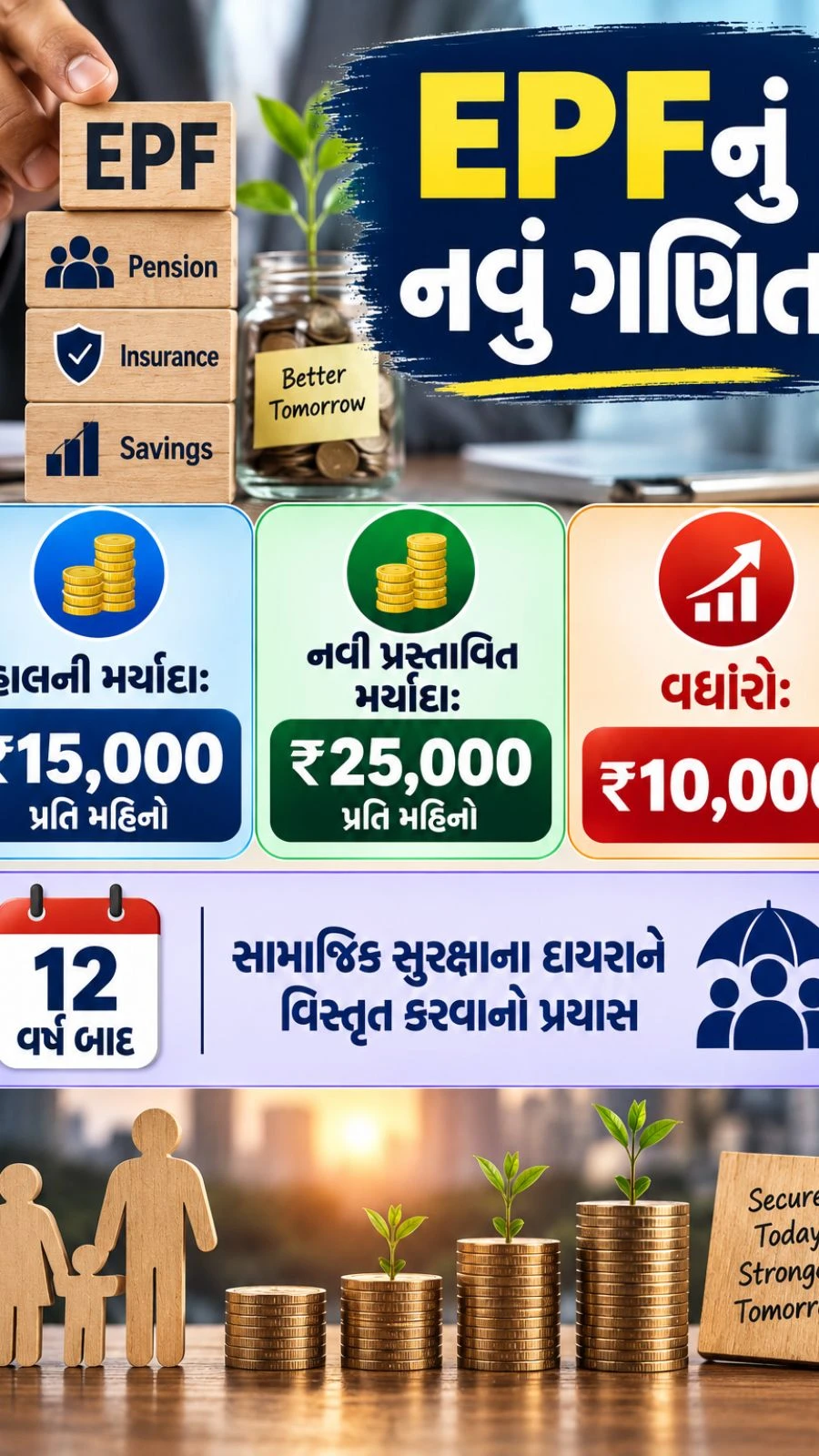 EPF Salary Limit Hike: New Take-Home Salary Calculation Explained
