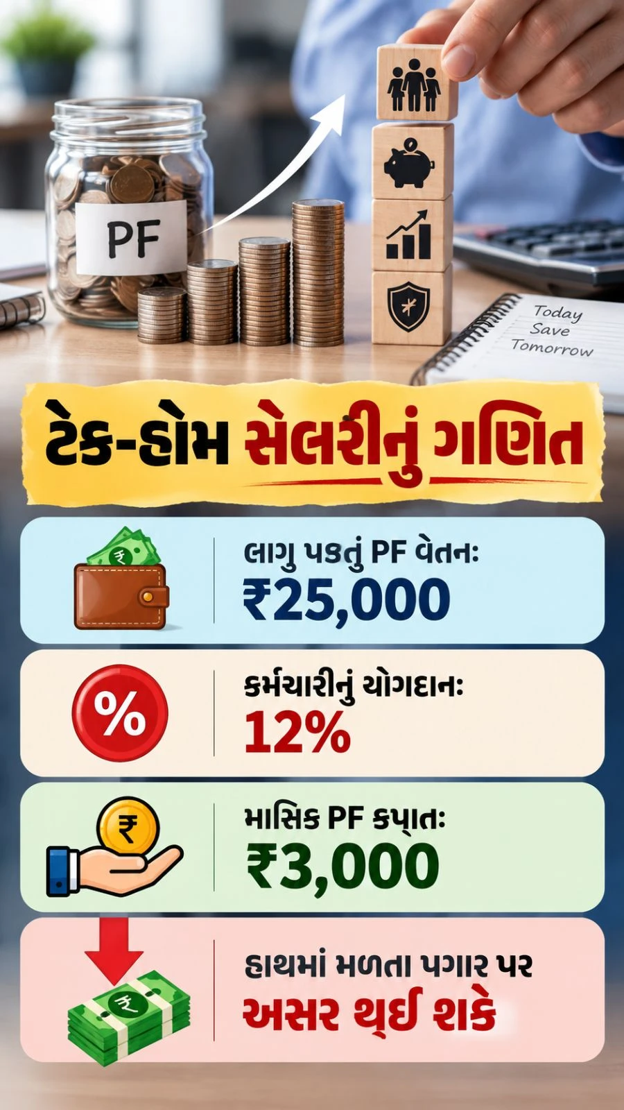 EPF Salary Limit Hike: New Take-Home Salary Calculation Explained