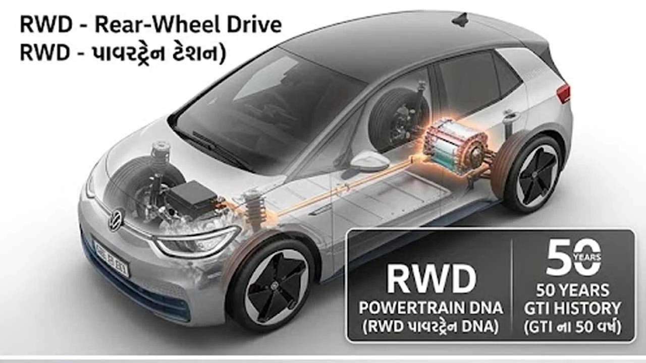 New generation premium sports hatchback