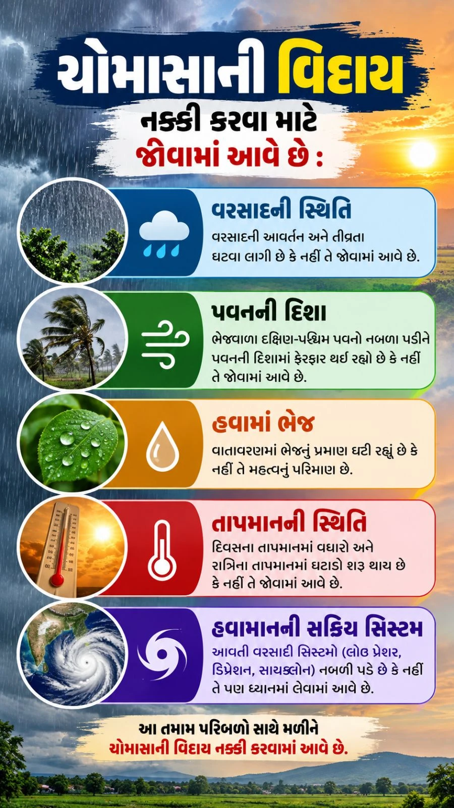 Monsoon Withdrawal Likely From September 19