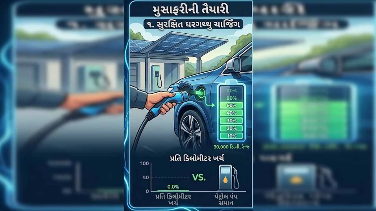 What's special about the new SUV?