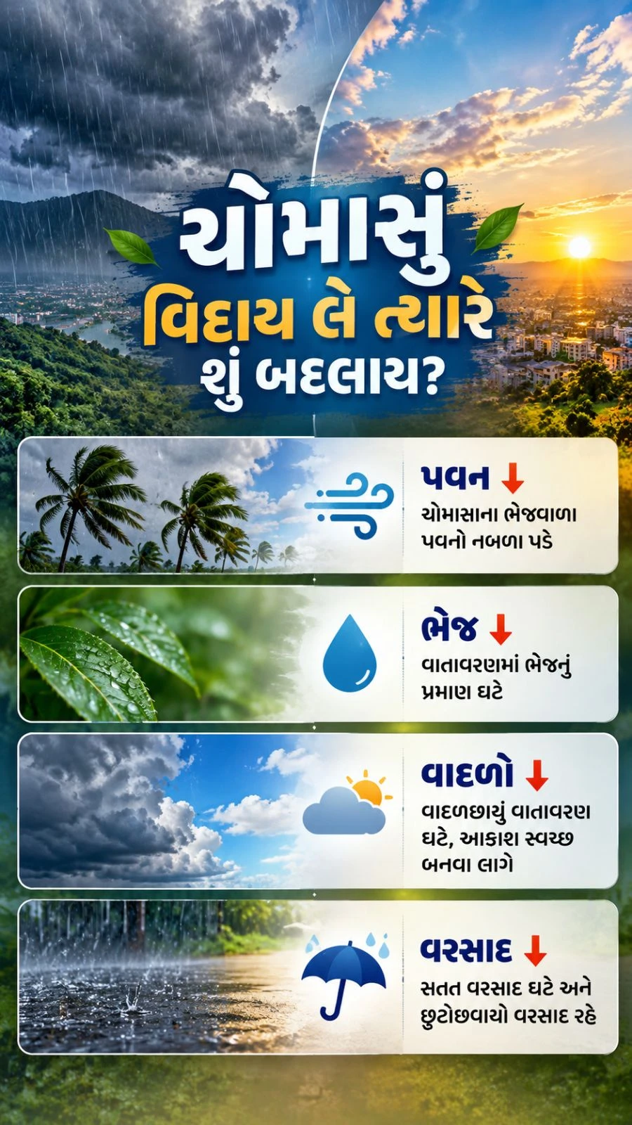 Monsoon Withdrawal Likely From September 19
