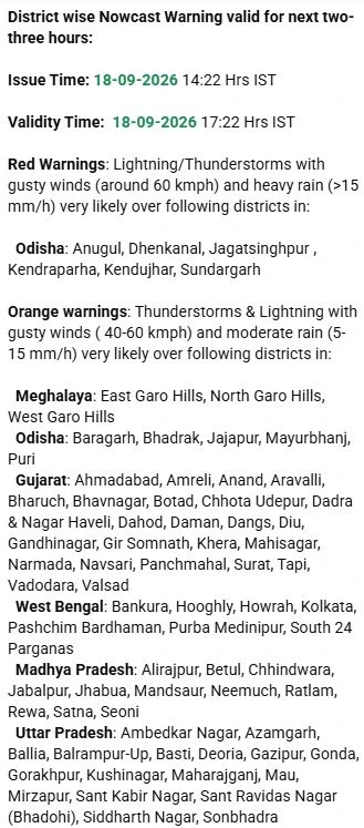 Rain Update