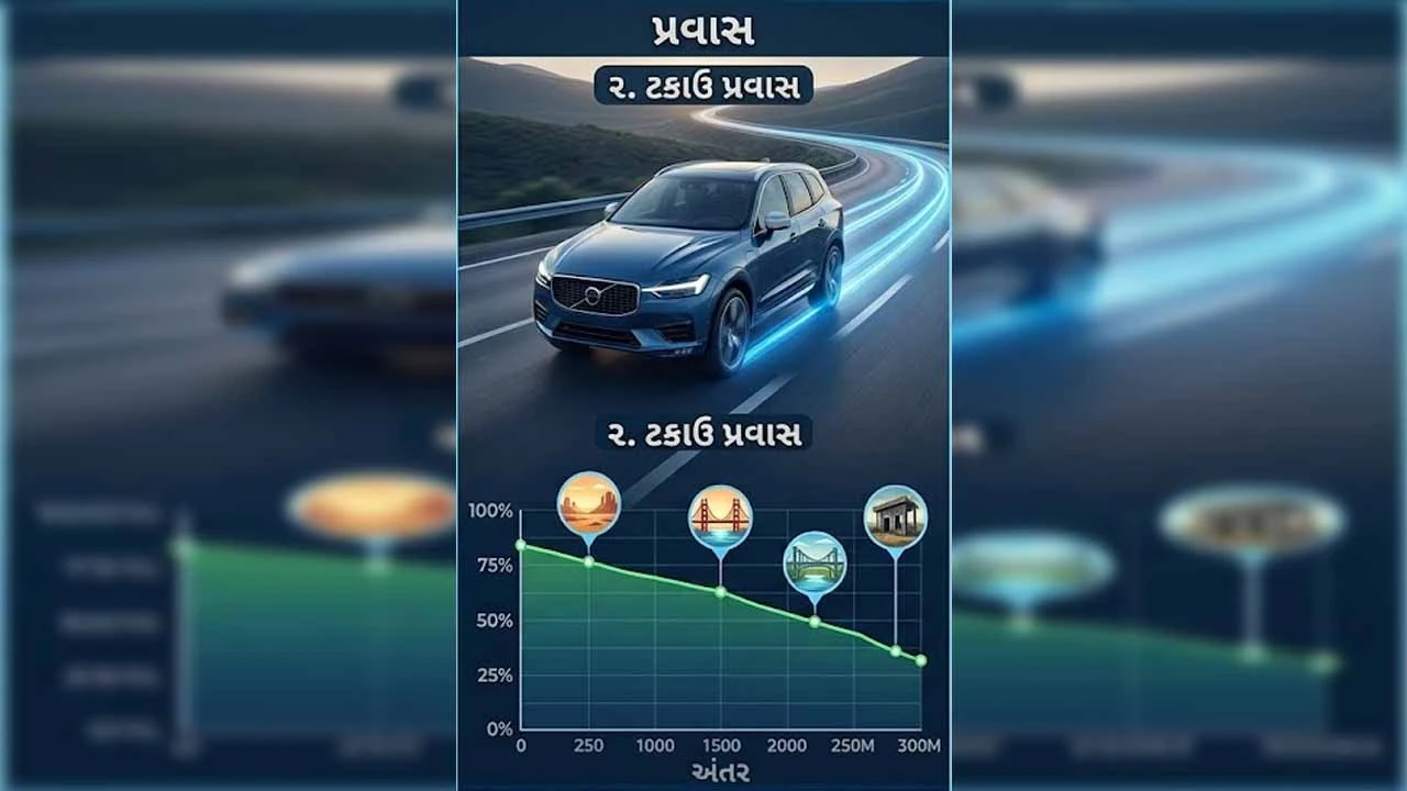 What's special about the new SUV?