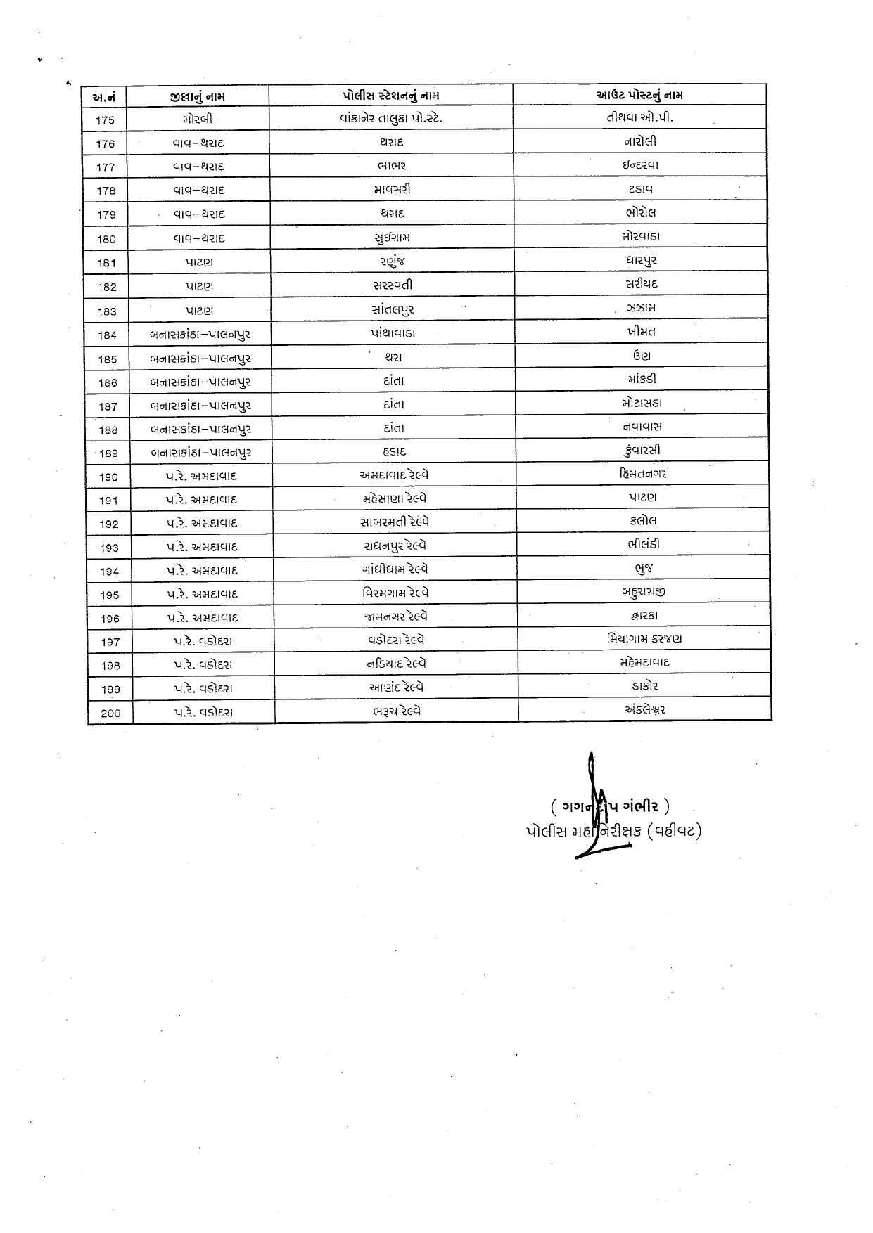 police bharti 2026 (7)