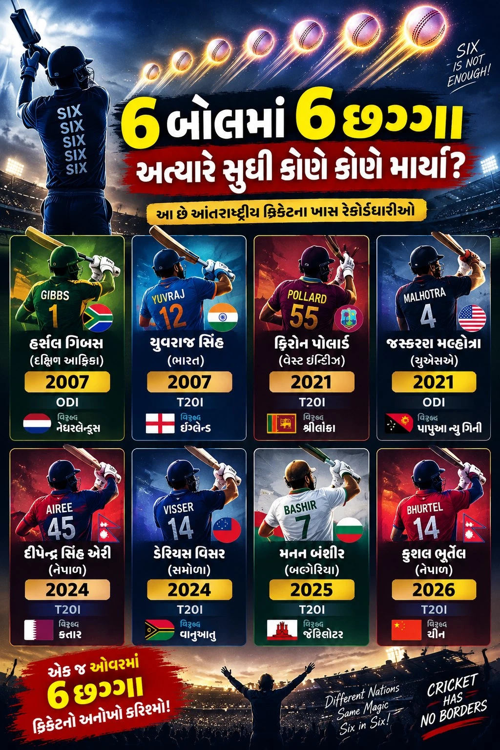 Cricket History