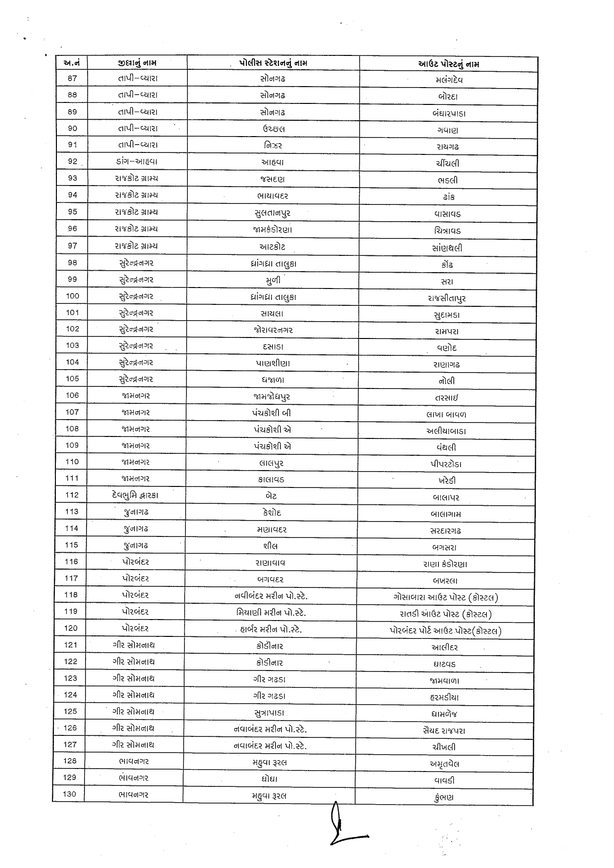 police bharti 2026 (5)