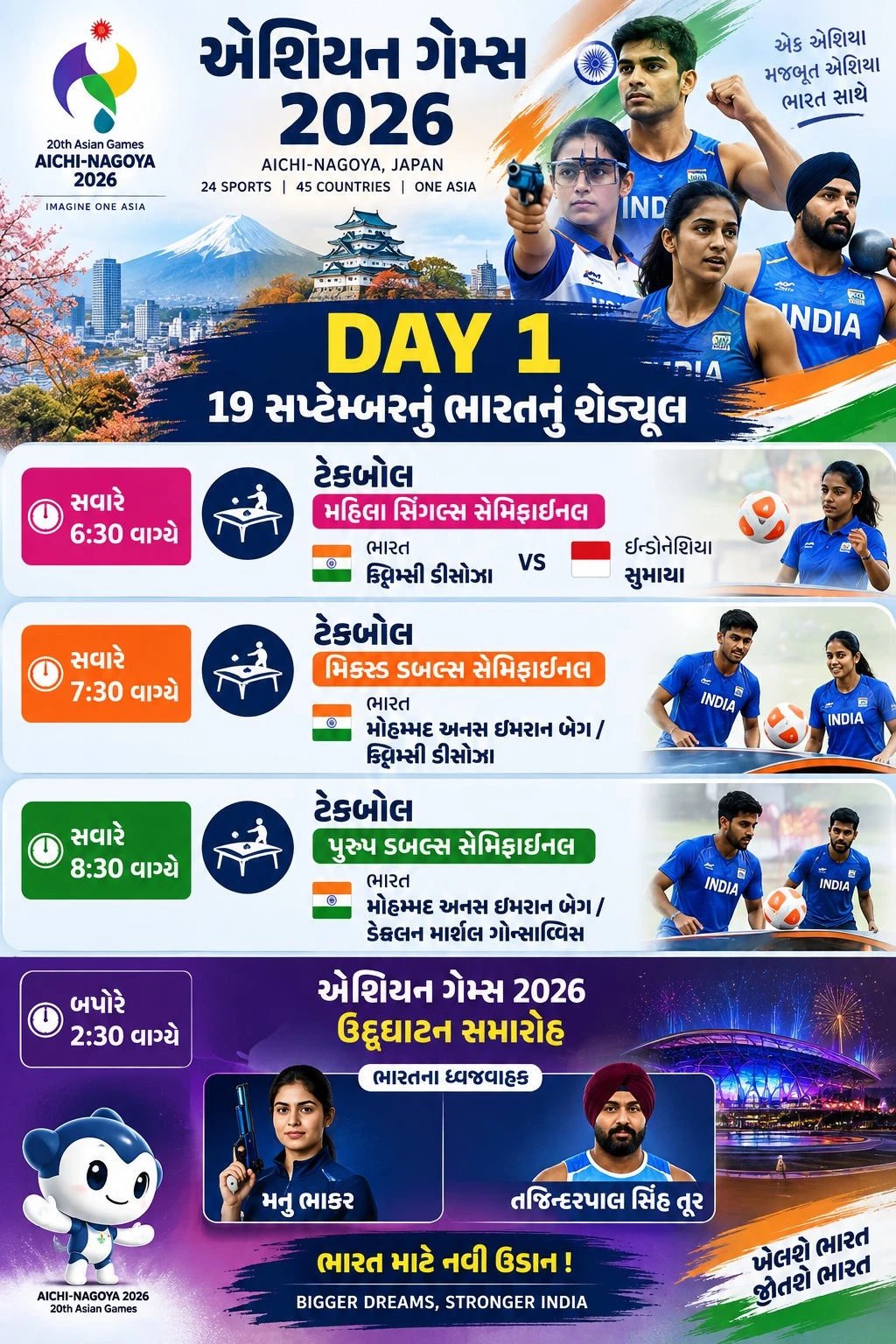 Asian Games 2026 Day 1 india schedule